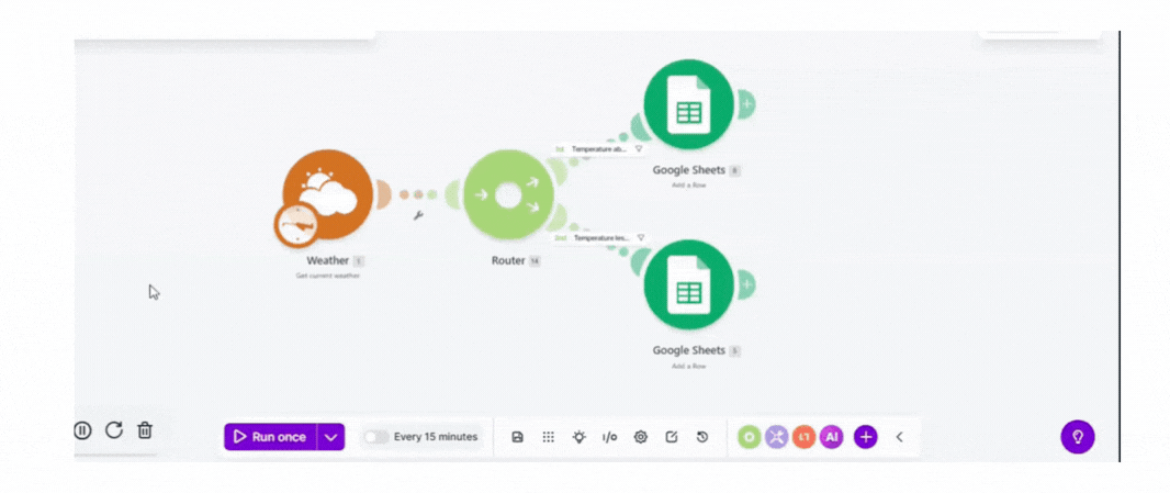 Conditional Orchestrator